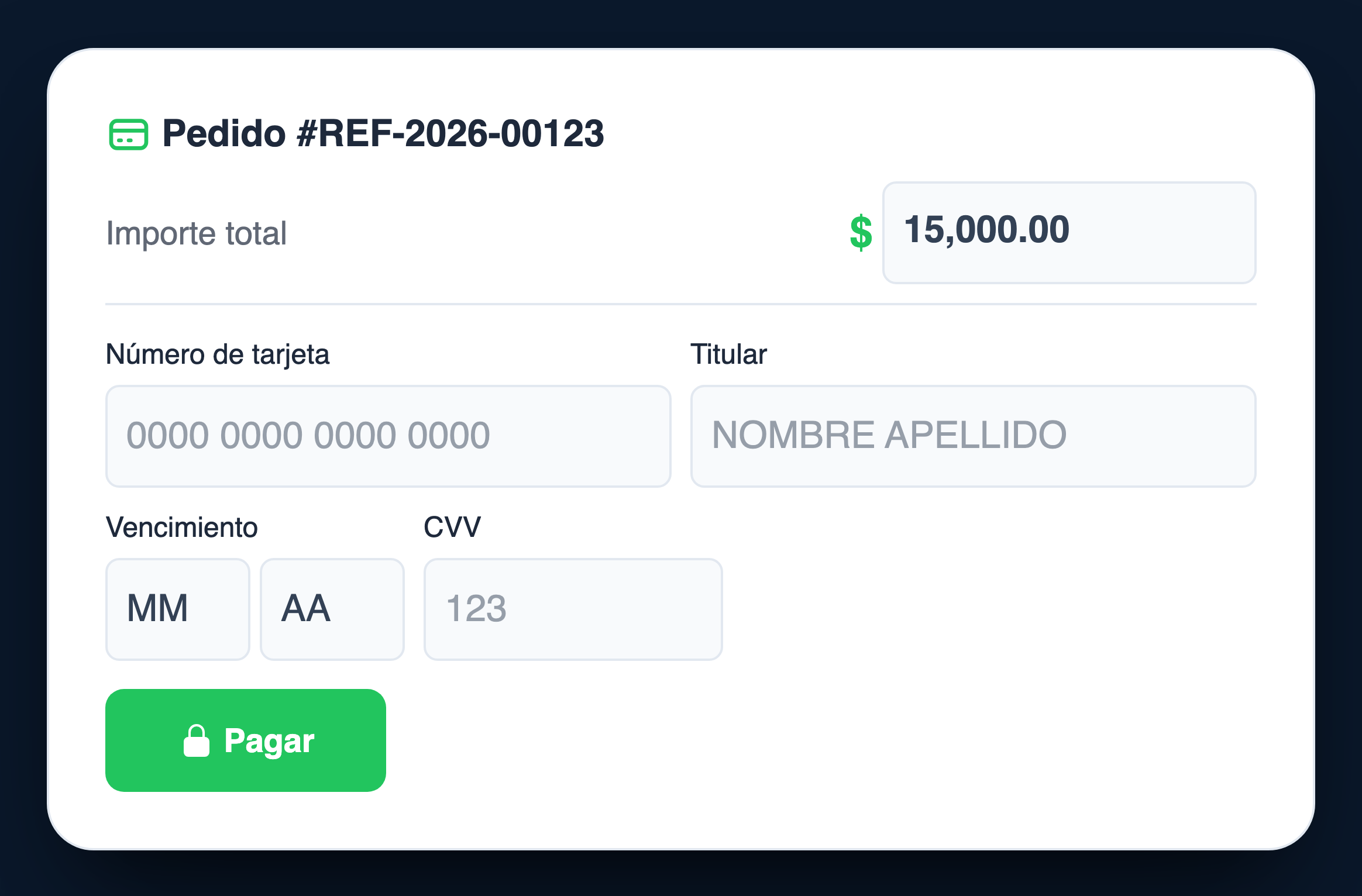 Sem cartão sem produtos